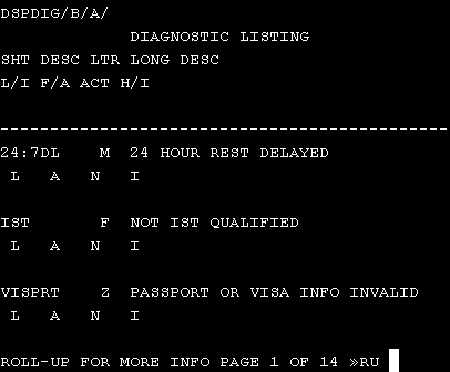 Example of the DSPDIG screen