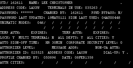 Example of the STD screen