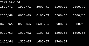 Example of TEMP 24 screen